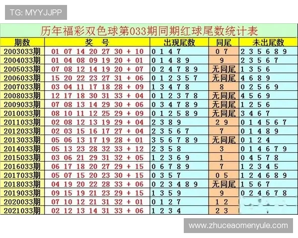 奥门六合彩投注技巧指南，提升您的中奖几率和获利能力